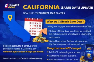 ClubWPT Gold California Game Days 2026 update poster explaining nine monthly redeemable days, 24-hour play window, and unchanged training features.