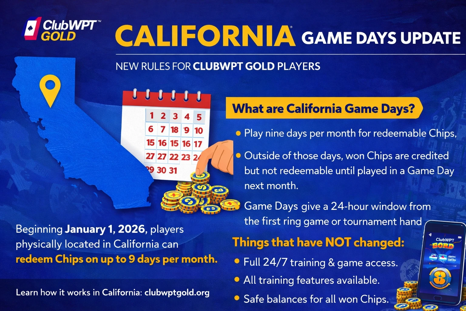 ClubWPT Gold California Game Days 2026 update poster explaining nine monthly redeemable days, 24-hour play window, and unchanged training features.