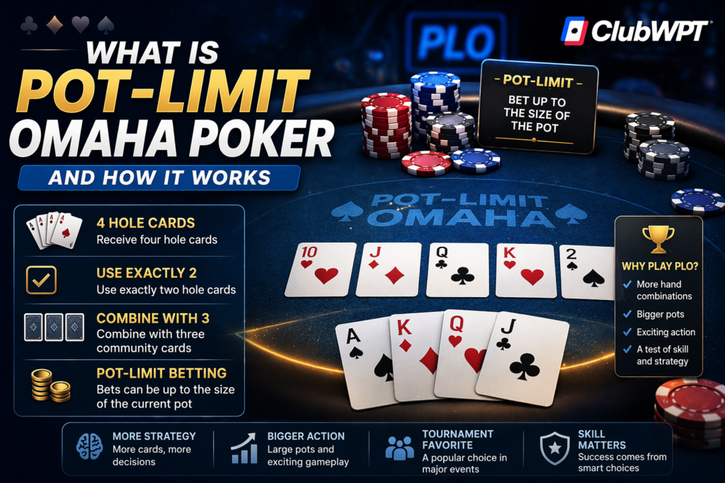 Pot Limit Omaha poker explained showing four hole cards, community cards, and pot-limit betting rules on a poker table