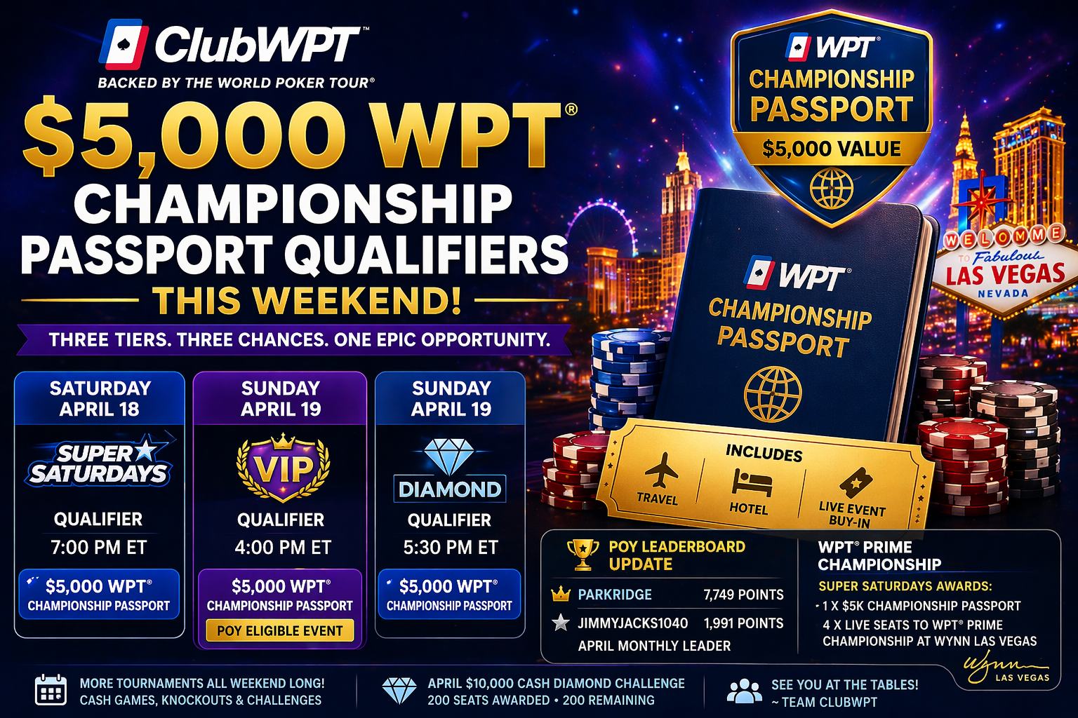 ClubWPT $5000 WPT Championship Passport qualifiers weekend with VIP Diamond and Super SATurdays poker tournaments
